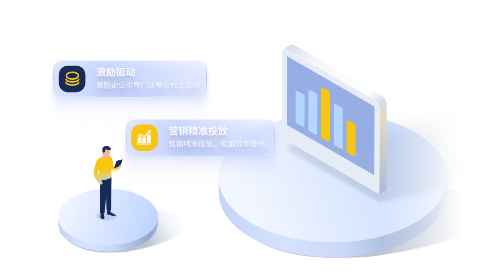 5.1 数字化营销-Bb联动.png