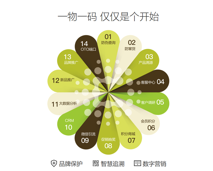 TIM截图20180723113729.png TIM截图20180723113729.png