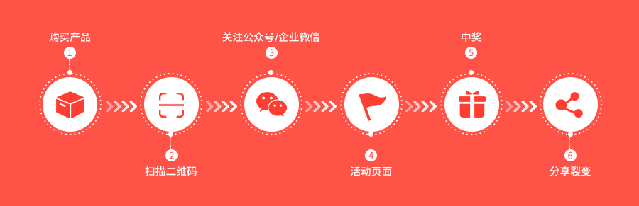 微信图片_20220323185057.png 微信图片_20220323185057.png