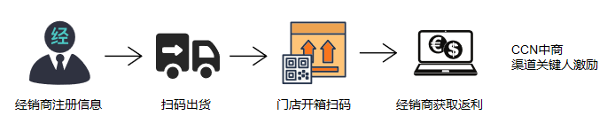 微信图片_20220415182719.png 微信图片_20220415182719.png