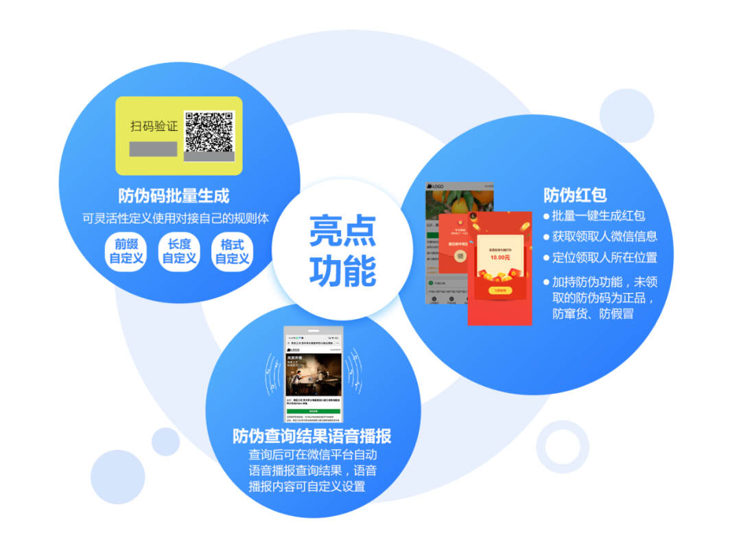 防伪.png 防伪.png