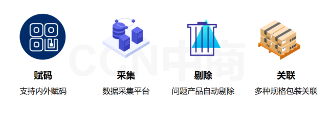 赋码关联.png 赋码关联.png