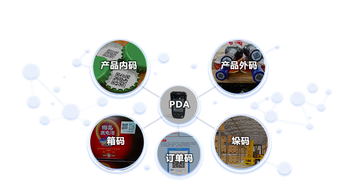 产线赋码4.png 产线赋码4.png