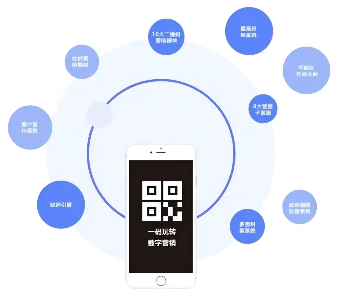 二维码2.jpg 二维码2.jpg