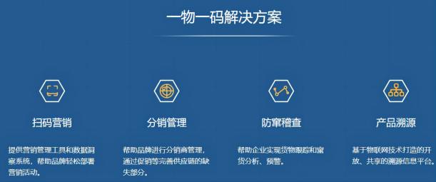 一物一码.jpg 一物一码.jpg