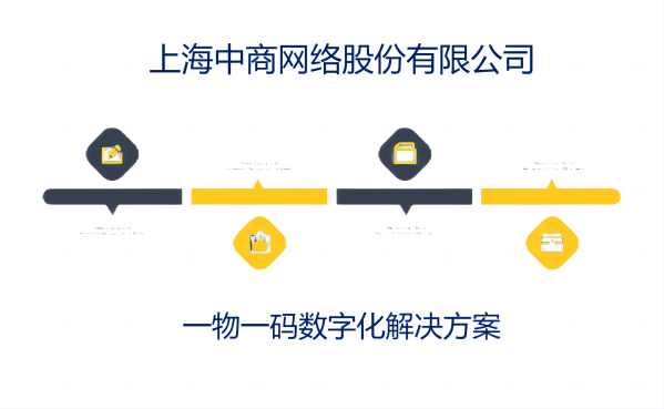 一物一码2.png 一物一码2.png